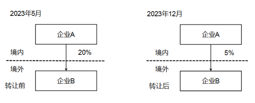 微信截图_20230920132449.png